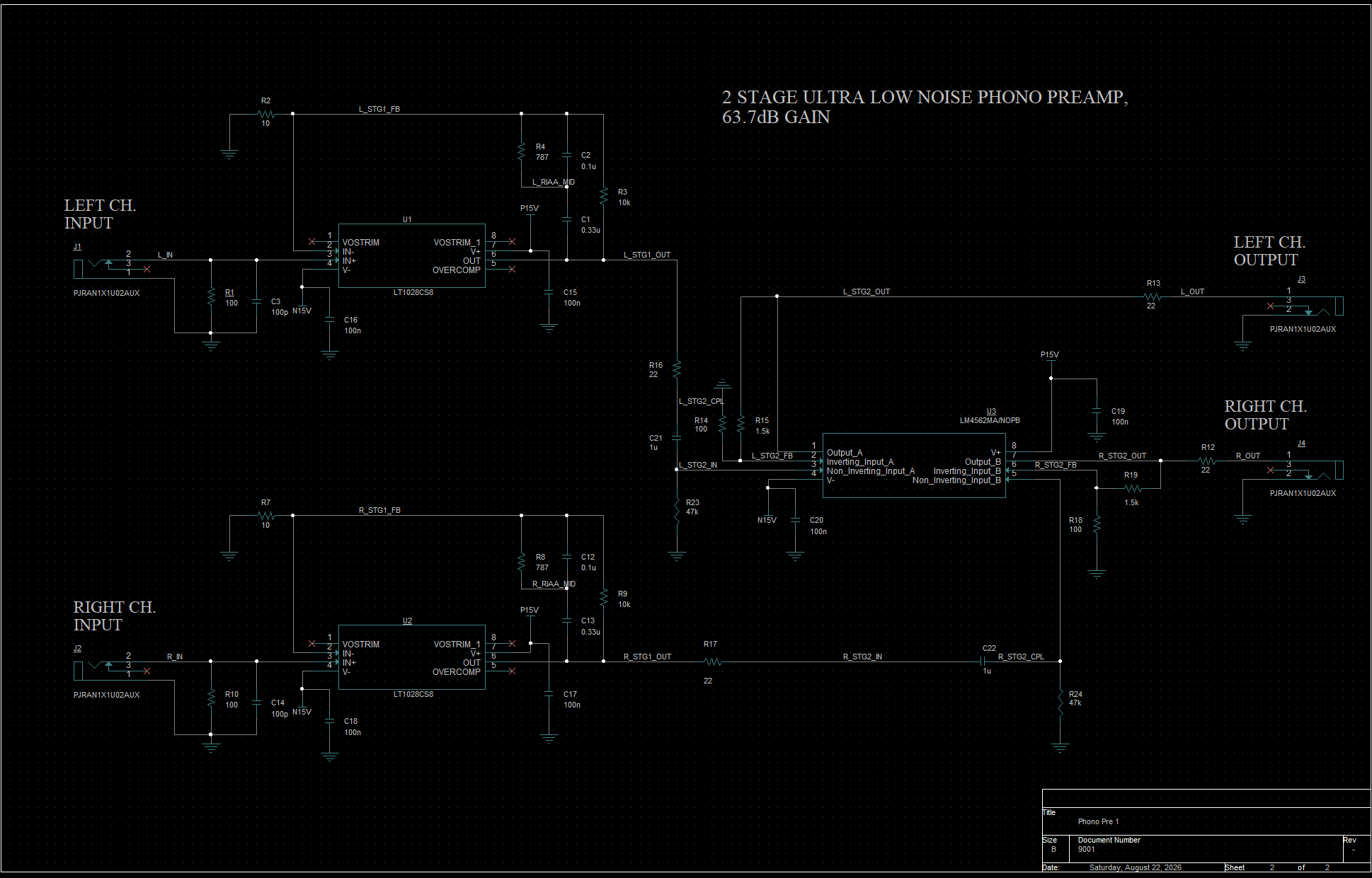 OrCAD Capture schematic page titled two stage ultra low noise phono preamp, 63.7 dB gain. Two identical channels, each with an input jack, a low-noise op-amp with a resistor-capacitor feedback network, a coupling capacitor, and a second gain stage sharing a dual op-amp, ending at an output jack.