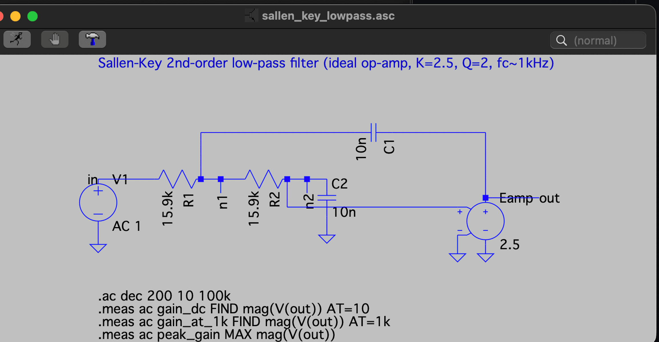 Screenshot of the LTspice application on macOS showing the sallen_key_lowpass.asc schematic: an AC voltage source V1, series resistors R1 and R2 of 15.9k, capacitors C1 and C2 of 10n, and an E-source labelled Eamp driving the out node.